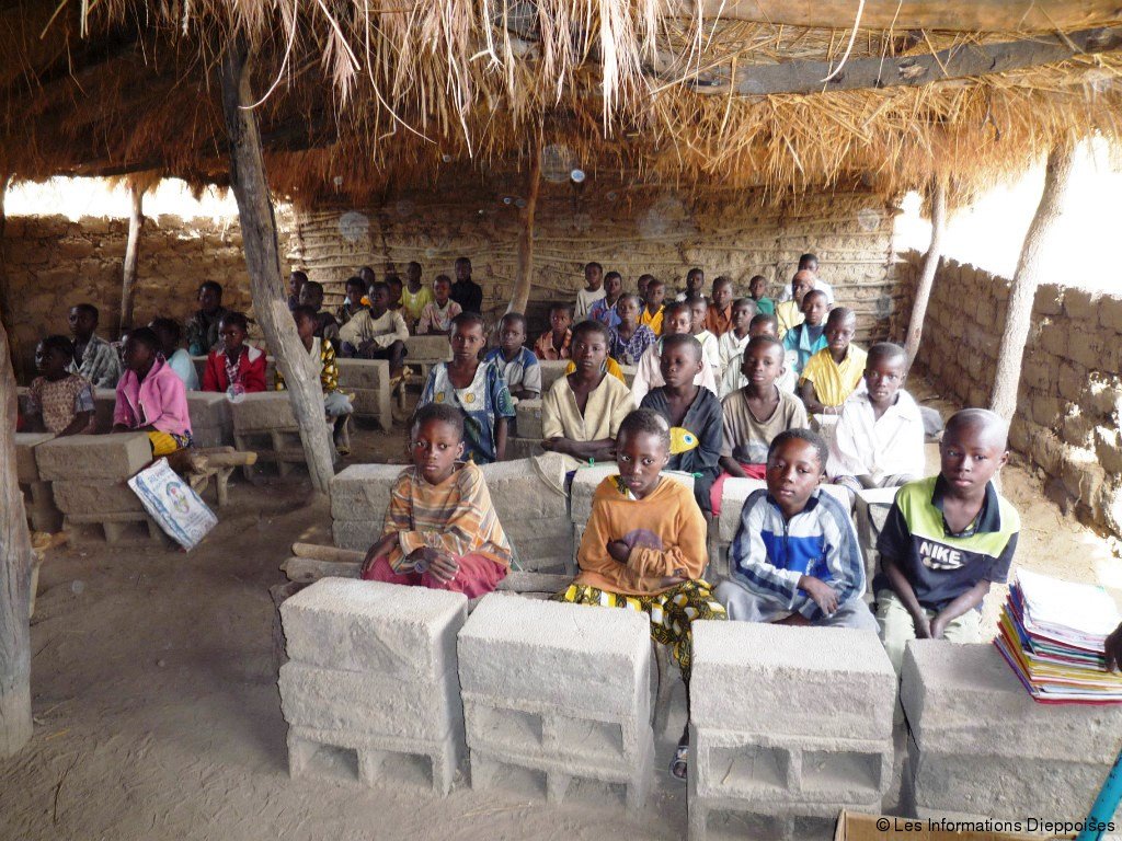 Burkina Keeps Bringing up the Rear…